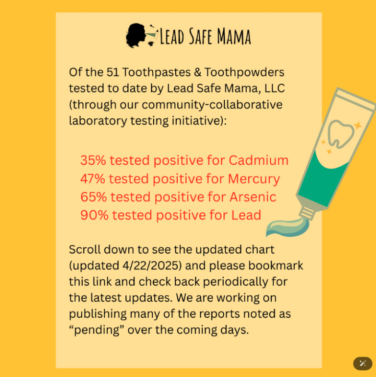 益言益行》保健品都白吃了？腸道吸收力正被這些「隱形毒物」悄悄摧毀